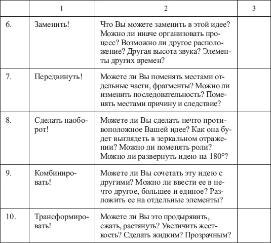 Психология управления Психология управления