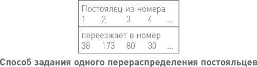 Начало бесконечности. Объяснения, которые меняют мир Начало бесконечности. Объяснения, которые меняют мир