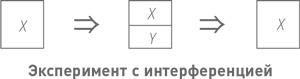 Начало бесконечности. Объяснения, которые меняют мир Начало бесконечности. Объяснения, которые меняют мир