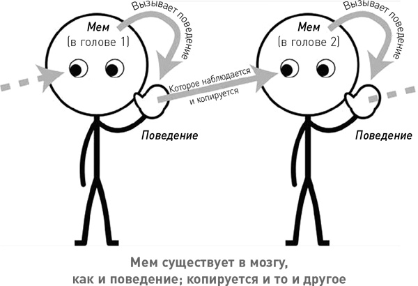 Начало бесконечности. Объяснения, которые меняют мир Начало бесконечности. Объяснения, которые меняют мир