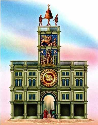 Часы и время Часы и время