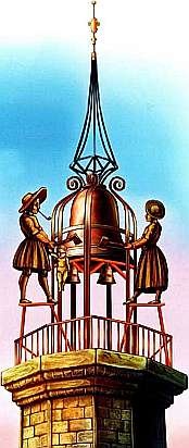 Часы и время Часы и время