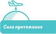Самолеты и авиация Самолеты и авиация