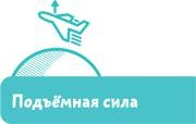 Самолеты и авиация Самолеты и авиация