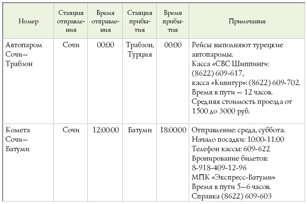 Клуб Элвиса Пресли Клуб Элвиса Пресли