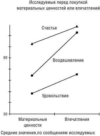 Никого нет дома, или Капучино с собой Никого нет дома, или Капучино с собой