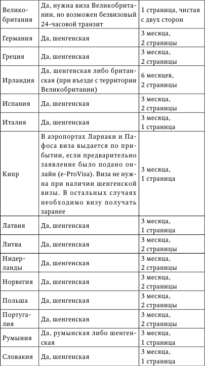 Никого нет дома, или Капучино с собой Никого нет дома, или Капучино с собой