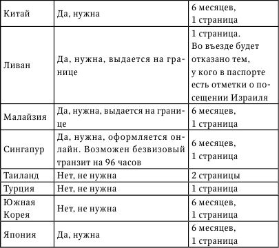 Никого нет дома, или Капучино с собой Никого нет дома, или Капучино с собой