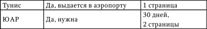 Никого нет дома, или Капучино с собой Никого нет дома, или Капучино с собой