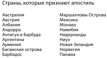 Никого нет дома, или Капучино с собой Никого нет дома, или Капучино с собой