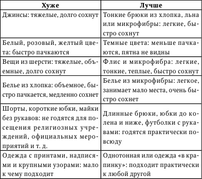 Никого нет дома, или Капучино с собой Никого нет дома, или Капучино с собой