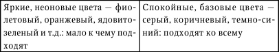 Никого нет дома, или Капучино с собой Никого нет дома, или Капучино с собой
