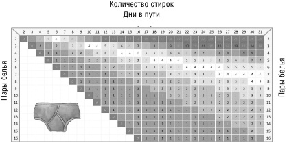 Никого нет дома, или Капучино с собой Никого нет дома, или Капучино с собой