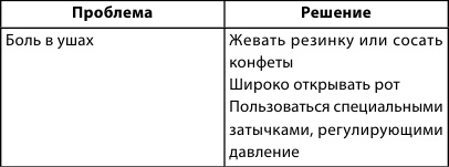 Никого нет дома, или Капучино с собой Никого нет дома, или Капучино с собой