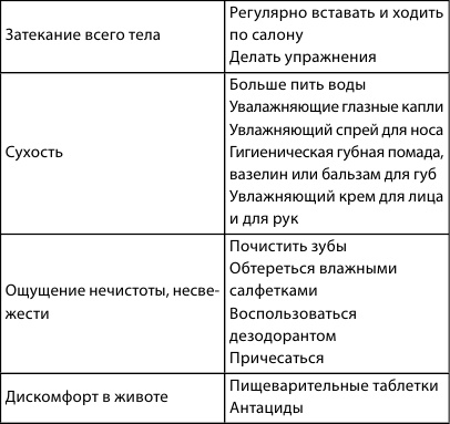Никого нет дома, или Капучино с собой Никого нет дома, или Капучино с собой