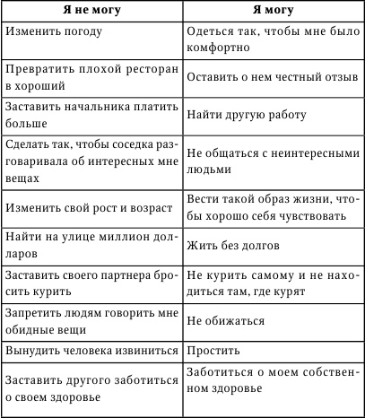 Никого нет дома, или Капучино с собой Никого нет дома, или Капучино с собой