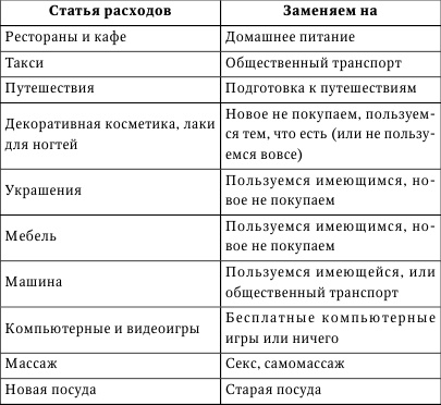 Никого нет дома, или Капучино с собой Никого нет дома, или Капучино с собой