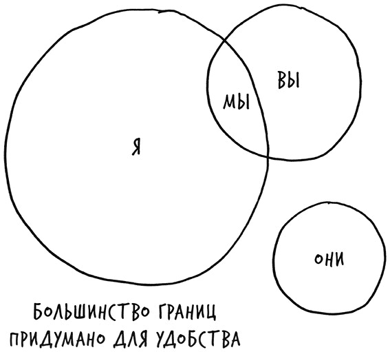 Лиминальное мышление. Как перейти границы своих убеждений Лиминальное мышление. Как перейти границы своих убеждений