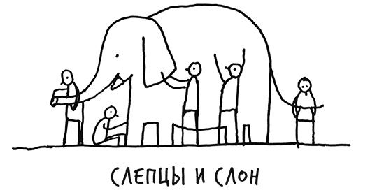 Лиминальное мышление. Как перейти границы своих убеждений Лиминальное мышление. Как перейти границы своих убеждений