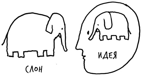 Лиминальное мышление. Как перейти границы своих убеждений Лиминальное мышление. Как перейти границы своих убеждений