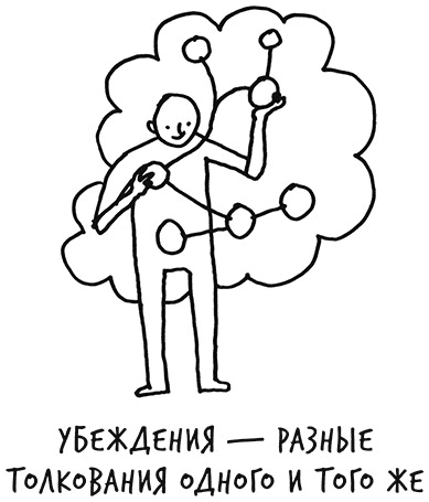 Лиминальное мышление. Как перейти границы своих убеждений Лиминальное мышление. Как перейти границы своих убеждений