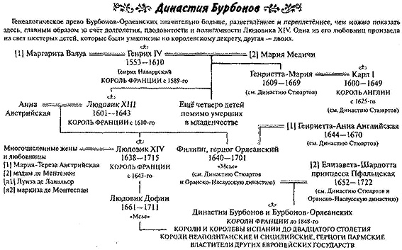 Ртуть Ртуть