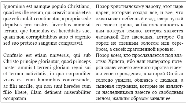 Крестовые походы в Палестину (1095-1291). Аргументы для привлечения к участию Крестовые походы в Палестину (1095-1291). Аргументы для привлечения к участию