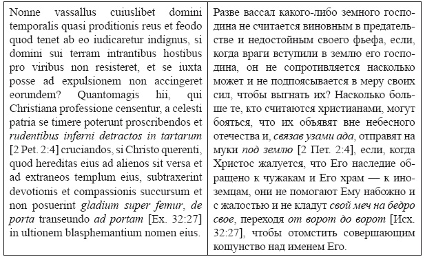 Крестовые походы в Палестину (1095-1291). Аргументы для привлечения к участию Крестовые походы в Палестину (1095-1291). Аргументы для привлечения к участию
