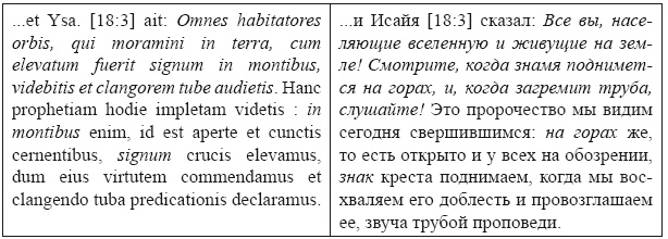Крестовые походы в Палестину (1095-1291). Аргументы для привлечения к участию Крестовые походы в Палестину (1095-1291). Аргументы для привлечения к участию