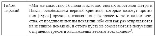 Крестовые походы в Палестину (1095-1291). Аргументы для привлечения к участию Крестовые походы в Палестину (1095-1291). Аргументы для привлечения к участию