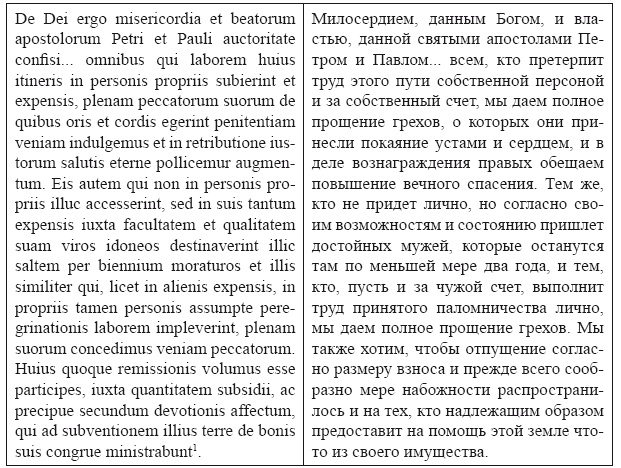 Крестовые походы в Палестину (1095-1291). Аргументы для привлечения к участию Крестовые походы в Палестину (1095-1291). Аргументы для привлечения к участию