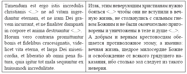 Крестовые походы в Палестину (1095-1291). Аргументы для привлечения к участию Крестовые походы в Палестину (1095-1291). Аргументы для привлечения к участию