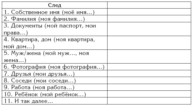 Эгрегоры и система управления реальностью Эгрегоры и система управления реальностью