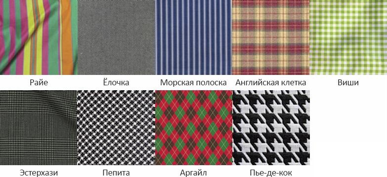 Основы личного стиля Основы личного стиля