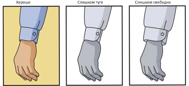 Основы личного стиля Основы личного стиля