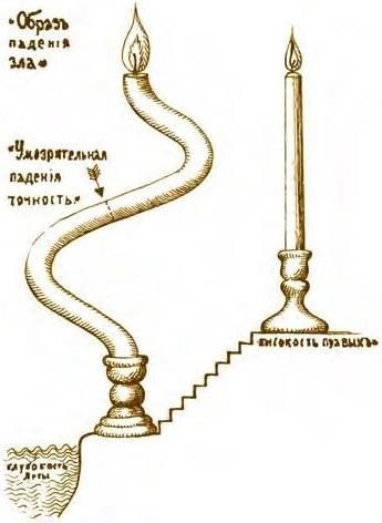 Суворов & бизнес. Стратегия без права на забвение Суворов & бизнес. Стратегия без права на забвение