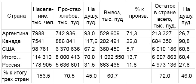 Николай II. Святой или кровавый? Николай II. Святой или кровавый?