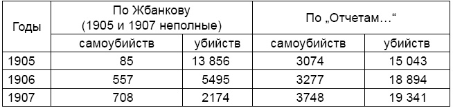 Николай II. Святой или кровавый? Николай II. Святой или кровавый?