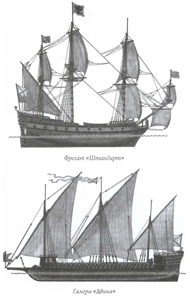 Краткая история русского флота Краткая история русского флота