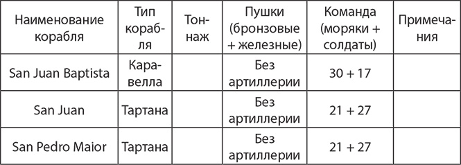 Сокрушение империи Сокрушение империи