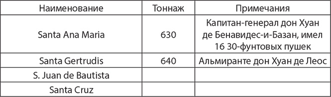 Сокрушение империи Сокрушение империи