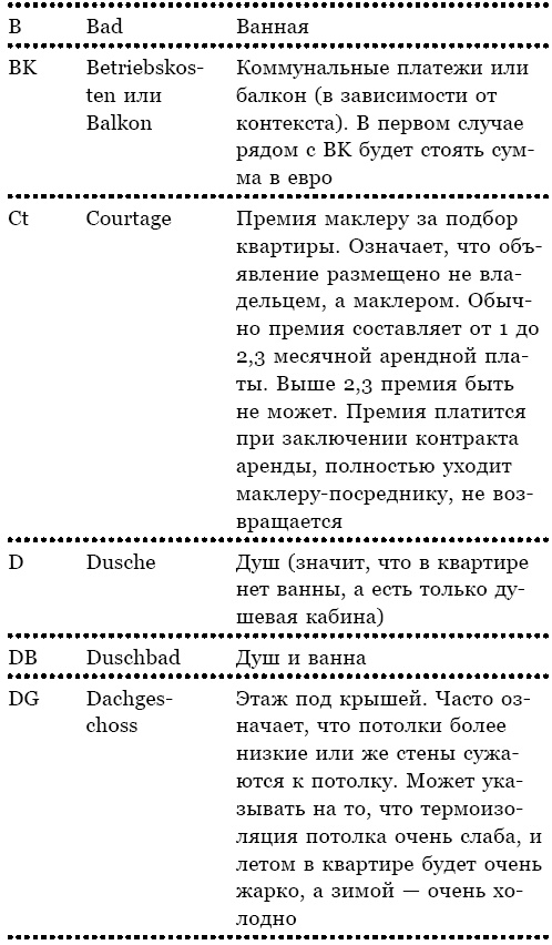 Берлин. Веселая столица, или От рейхстага до кебаба Берлин. Веселая столица, или От рейхстага до кебаба