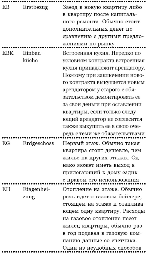 Берлин. Веселая столица, или От рейхстага до кебаба Берлин. Веселая столица, или От рейхстага до кебаба