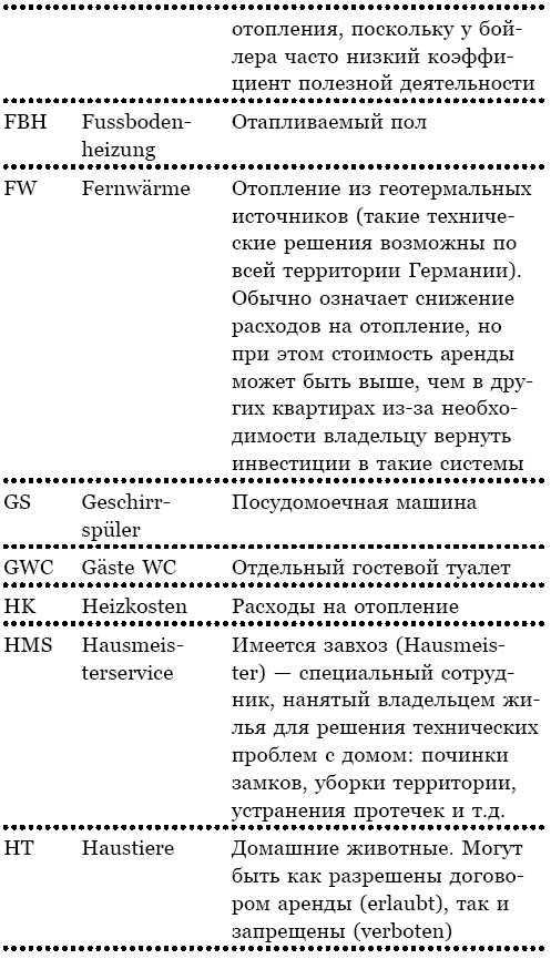 Берлин. Веселая столица, или От рейхстага до кебаба Берлин. Веселая столица, или От рейхстага до кебаба