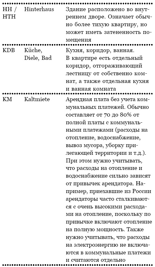 Берлин. Веселая столица, или От рейхстага до кебаба Берлин. Веселая столица, или От рейхстага до кебаба