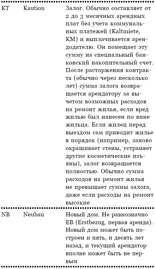 Берлин. Веселая столица, или От рейхстага до кебаба Берлин. Веселая столица, или От рейхстага до кебаба