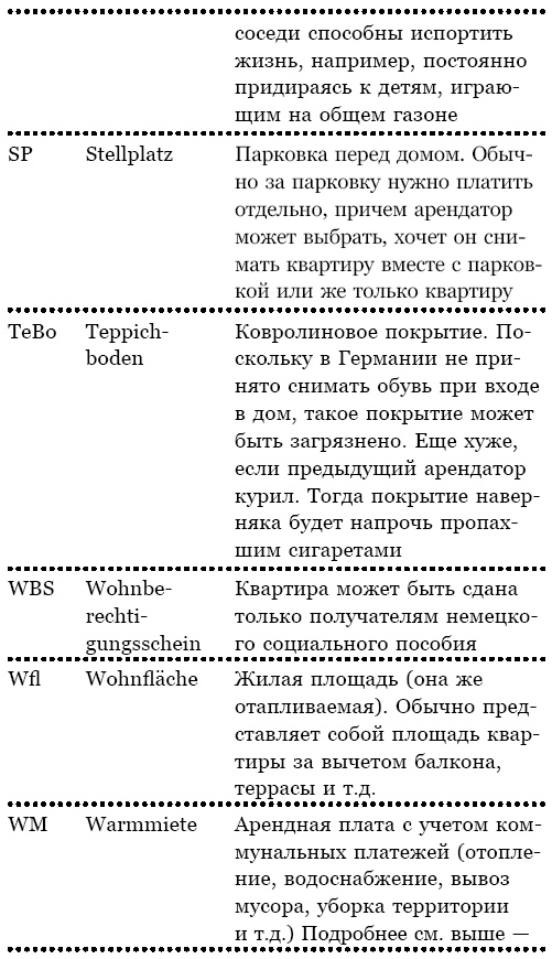 Берлин. Веселая столица, или От рейхстага до кебаба Берлин. Веселая столица, или От рейхстага до кебаба