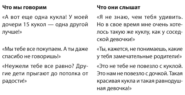 Позитивное воспитание. Как понять своего ребенка Позитивное воспитание. Как понять своего ребенка