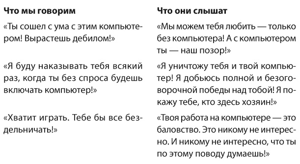 Позитивное воспитание. Как понять своего ребенка Позитивное воспитание. Как понять своего ребенка