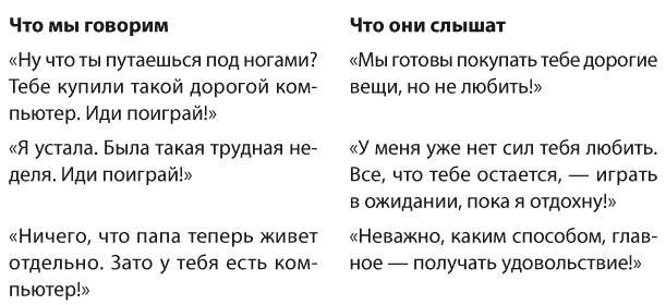 Позитивное воспитание. Как понять своего ребенка Позитивное воспитание. Как понять своего ребенка